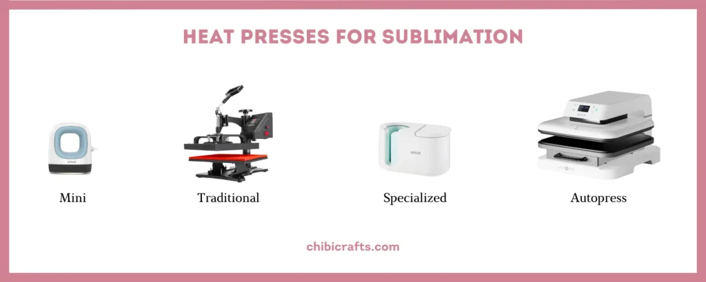 Heat presses for sublimation